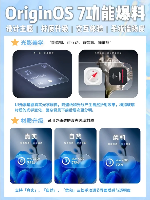 OriginOS7功能爆料｜有哪些新升级？