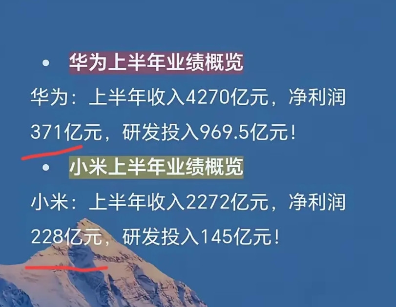 看看华为的净利润是真的低，这说明了什么呢？原因很简单：说明了华为是正正道道的