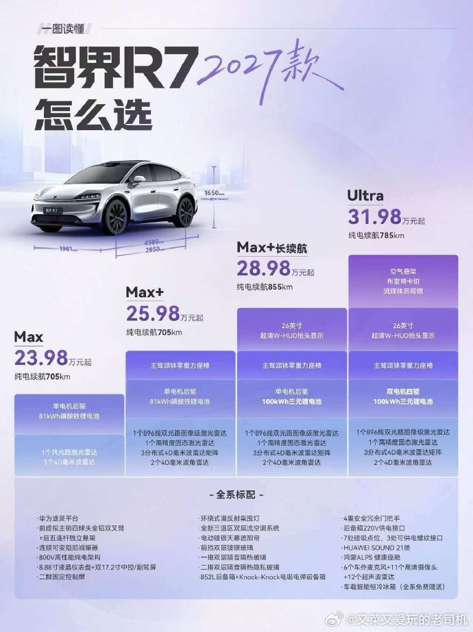 智界RX智界R7享界V8的配置详细比较，一目了然鸿蒙智行旗下这三台新车的销量
