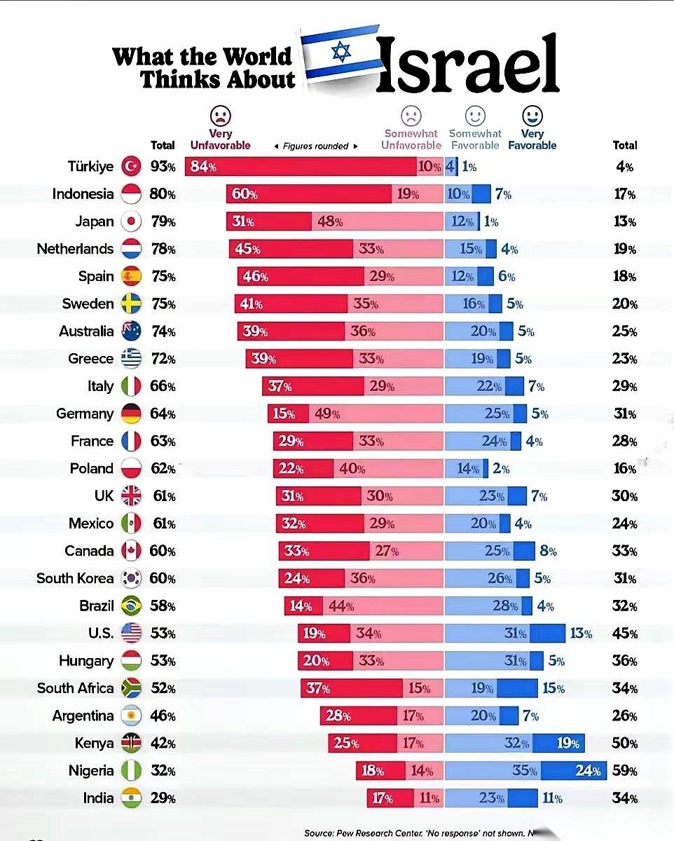 真没想到，第一个站出来硬刚说“不接待”的，竟然是日本。以前总觉得他们对谁都客客