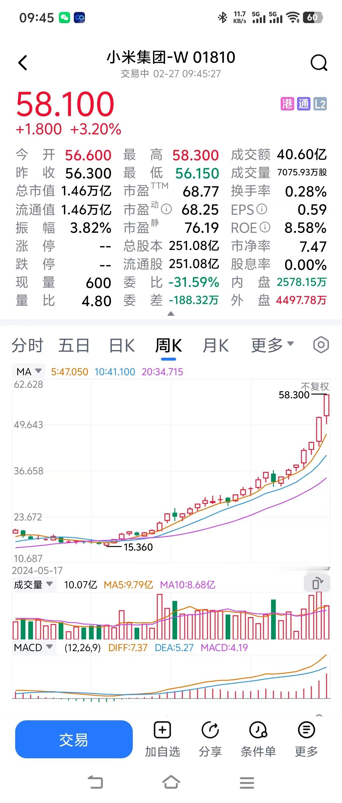 太强了👍！就在刚刚，雷军晋级中国新首富