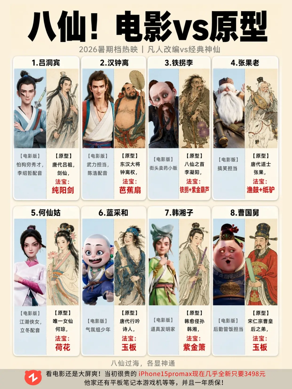 国漫电影八仙VS原型，哪个角色的改编最好。