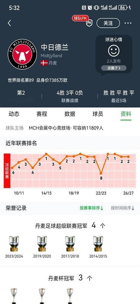 去丹麦接班主力边锋？王钰栋这出北欧转会大戏连个剧本都没有。这两天网上传得有鼻子有眼，说他冬窗要加盟中