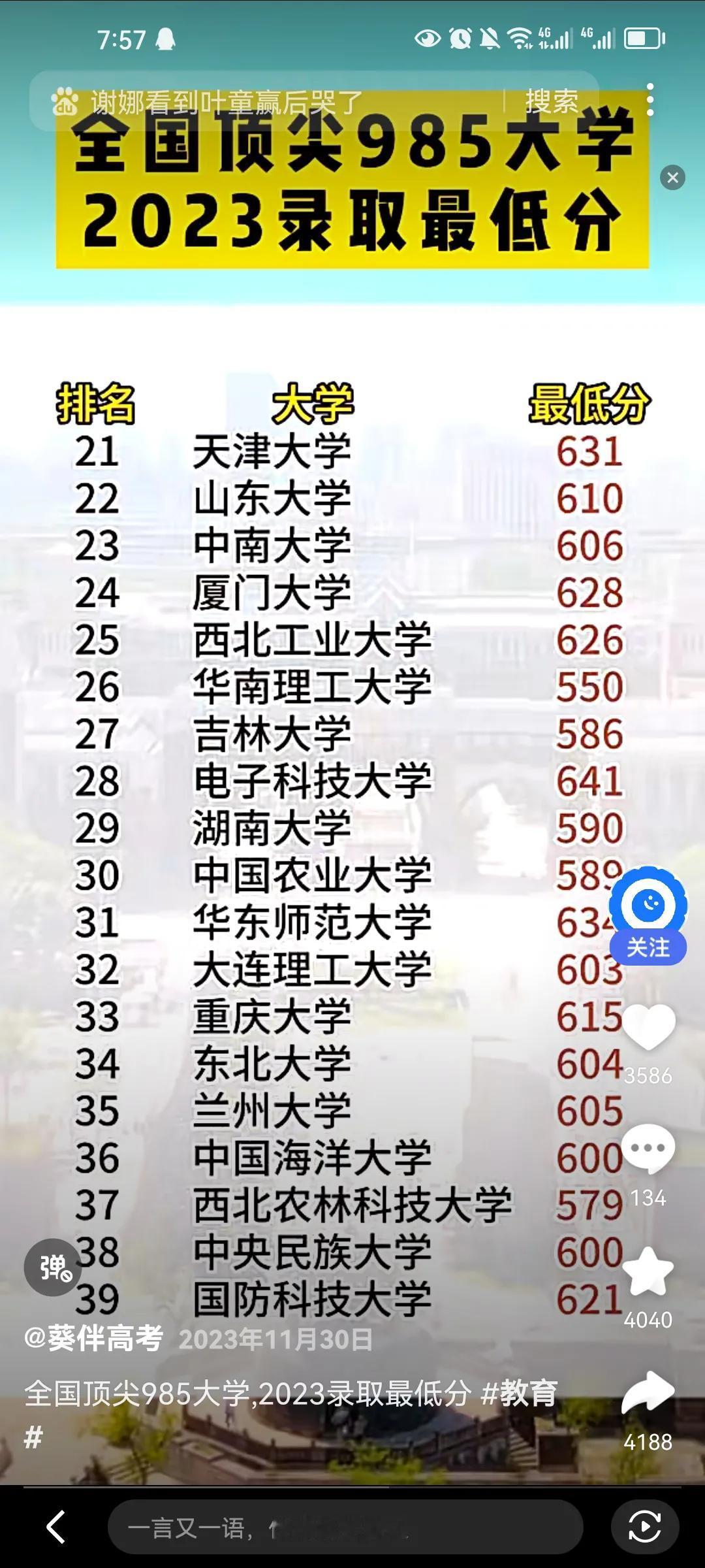 昨天儿子突然说大学要去福建上，我搜了一下福建985，211的就厦门大学和福州大学