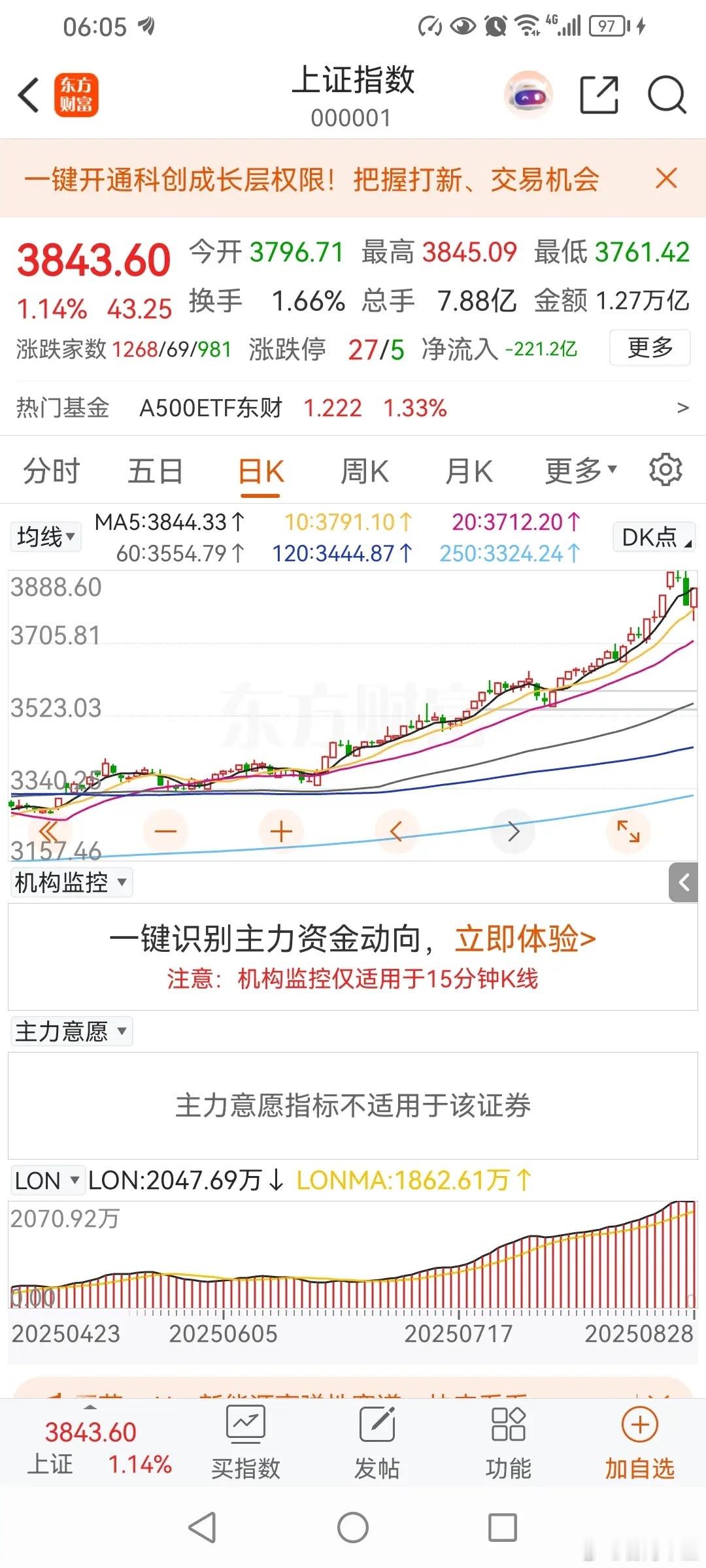 近期走势怎么看？能到4000点吗？对于本轮牛市的开始，不同的人有不同划分。大多数
