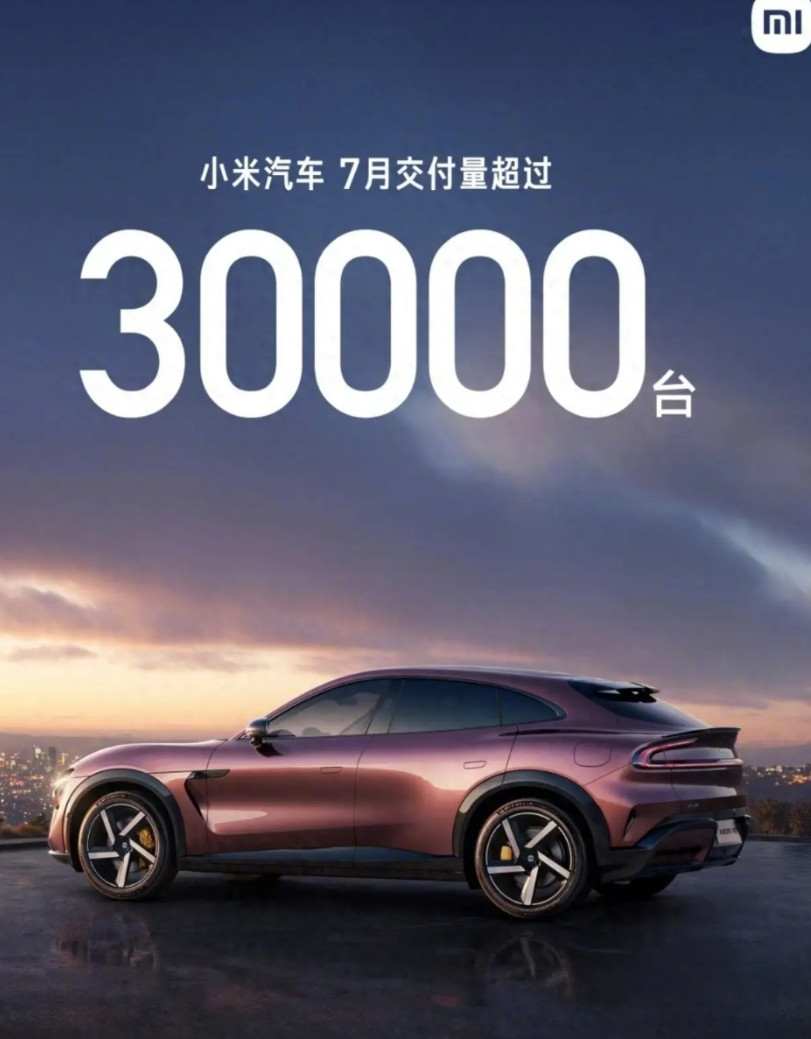 小米7月交付超3万，这个数据背后说明了小米汽车第二工厂已经投产，但产能还处在爬坡