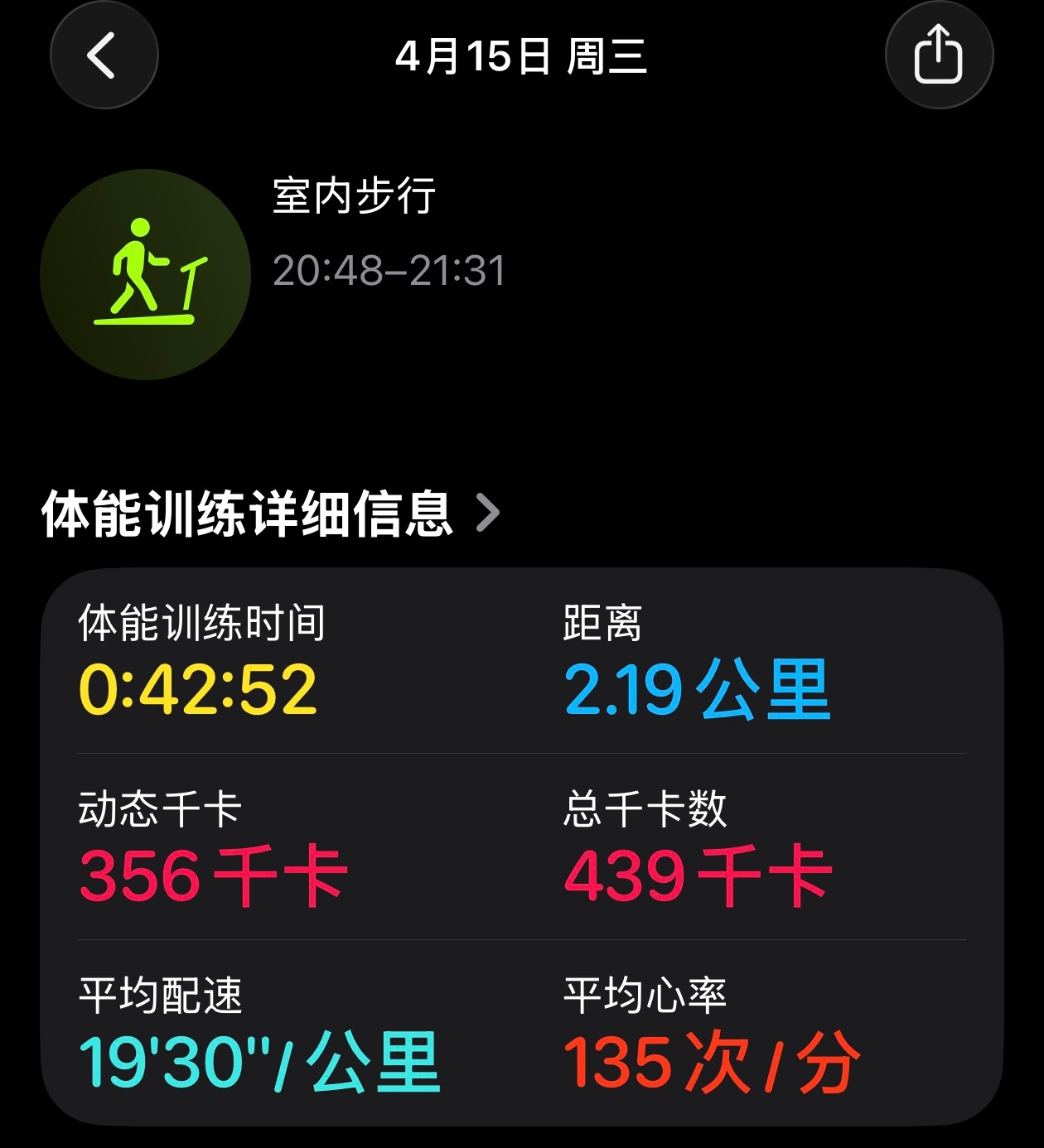 今天就到此为止了，有氧还是要看心率的，不能盲目跟着网上的坡度和速度，适合自己心率