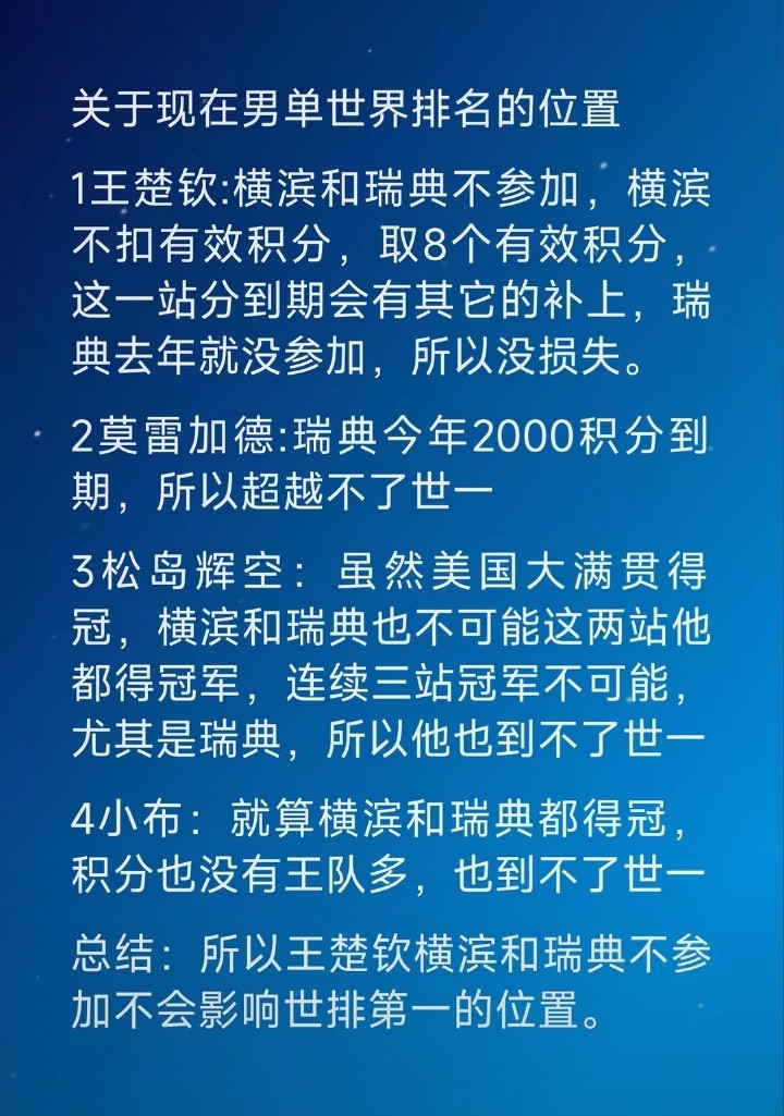不在乎横滨冠军赛和瑞典大满贯能不能拿冠军，在乎的是世界第一的排名积分会不会被别人