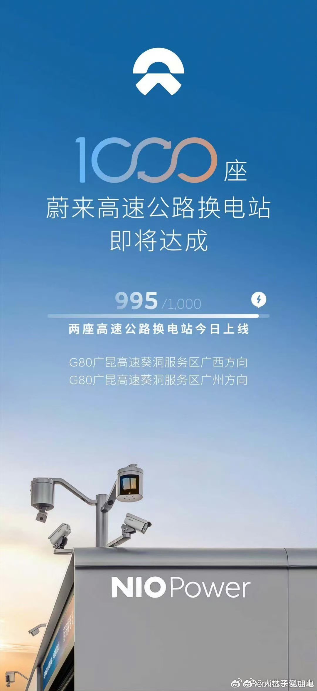 中国大概有18万公里高速公路1000座高速换电站是什么概念？按照间隔100-15