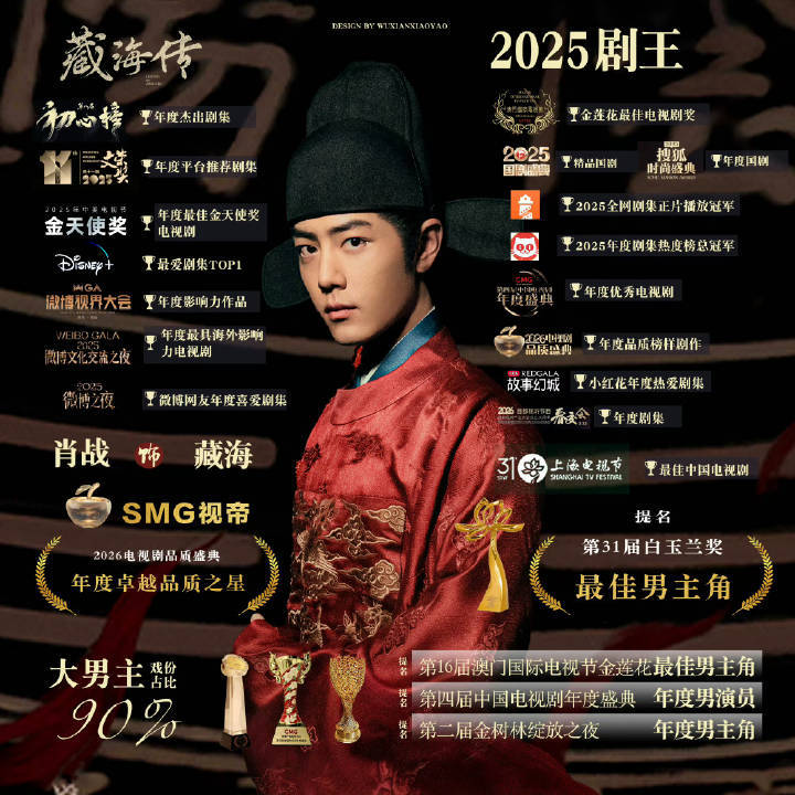 肖战白玉兰VCR芝兰玉树，静立台前，一句坚守匠心，道尽长久沉淀，《藏海传》全程同