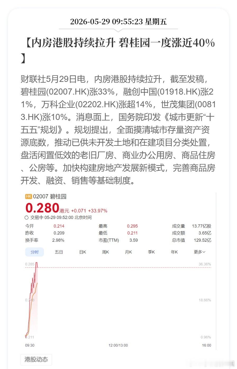 还是得靠房地产，这次小基建和大基建同时发力小基建是15万亿的城市更新，危旧房改造