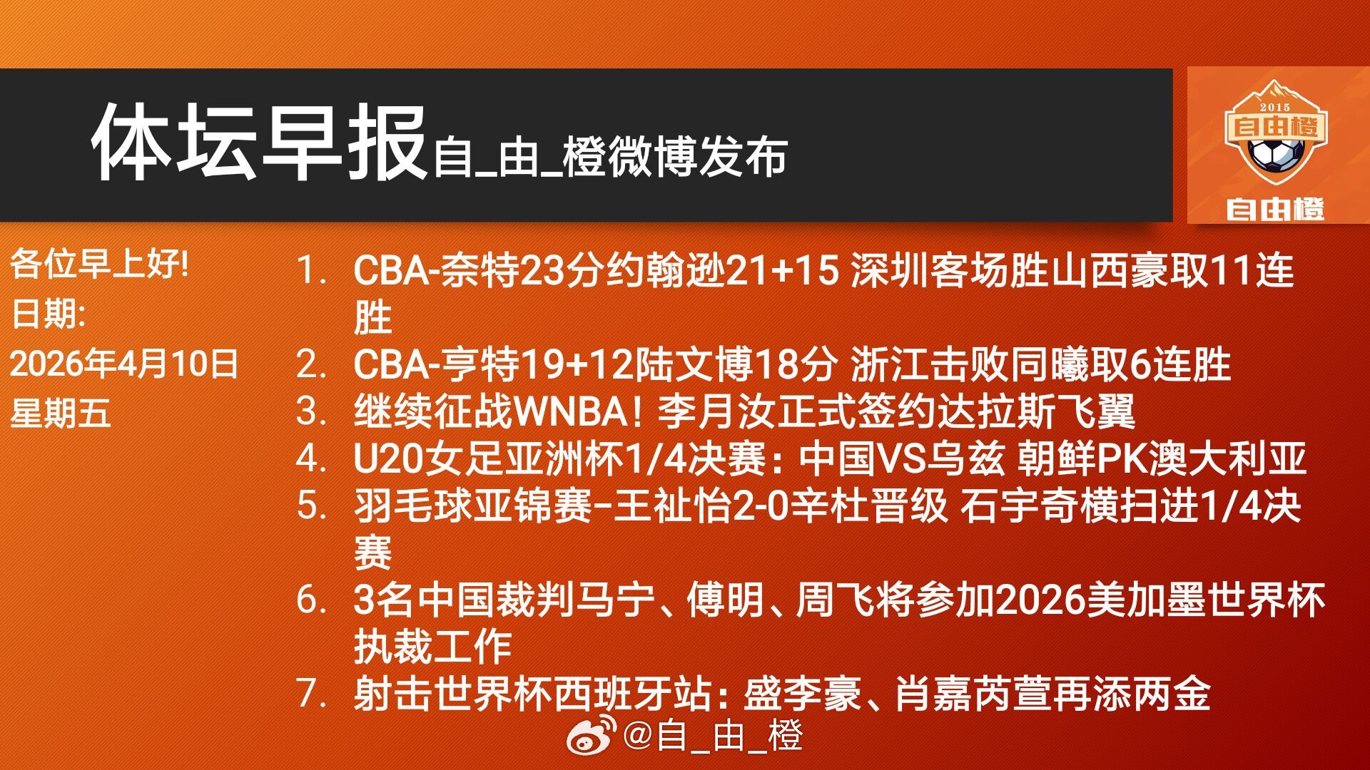 自由橙每日橙语体坛早晚报