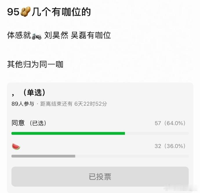 豆瓣提名有咖位的95🥜：王一博、刘昊然、吴磊
