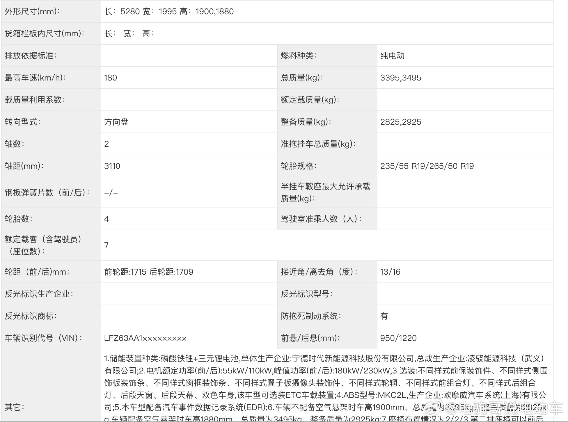零跑的首款MPV——零跑D99终于亮相工信部目录了，很多信息也得到确认，接近5.