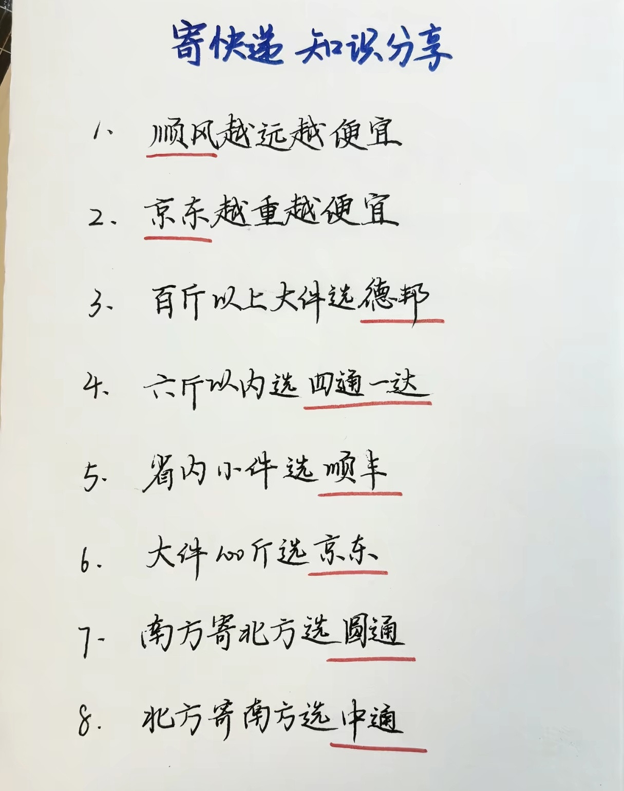 寄快递知识分享，记住了省不少钱！