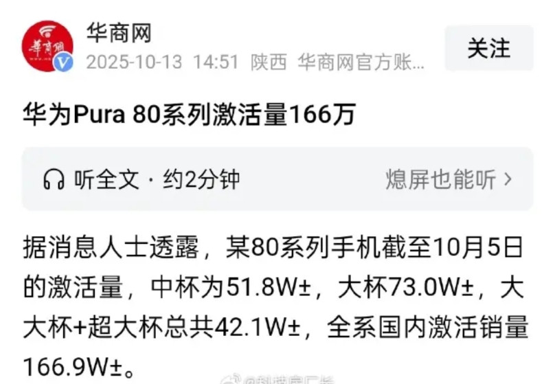 华为Pura80系列激活不到170万，看来纯血鸿蒙确实劝退一部分人，华为Mate