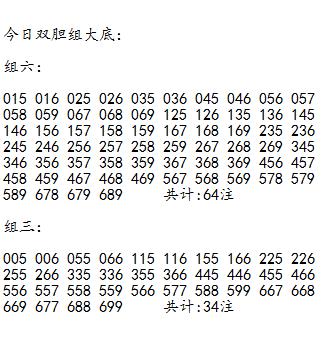 福彩3D第2025072期胆码大底★★吐槽：从64期至71期公式出胆八期全正