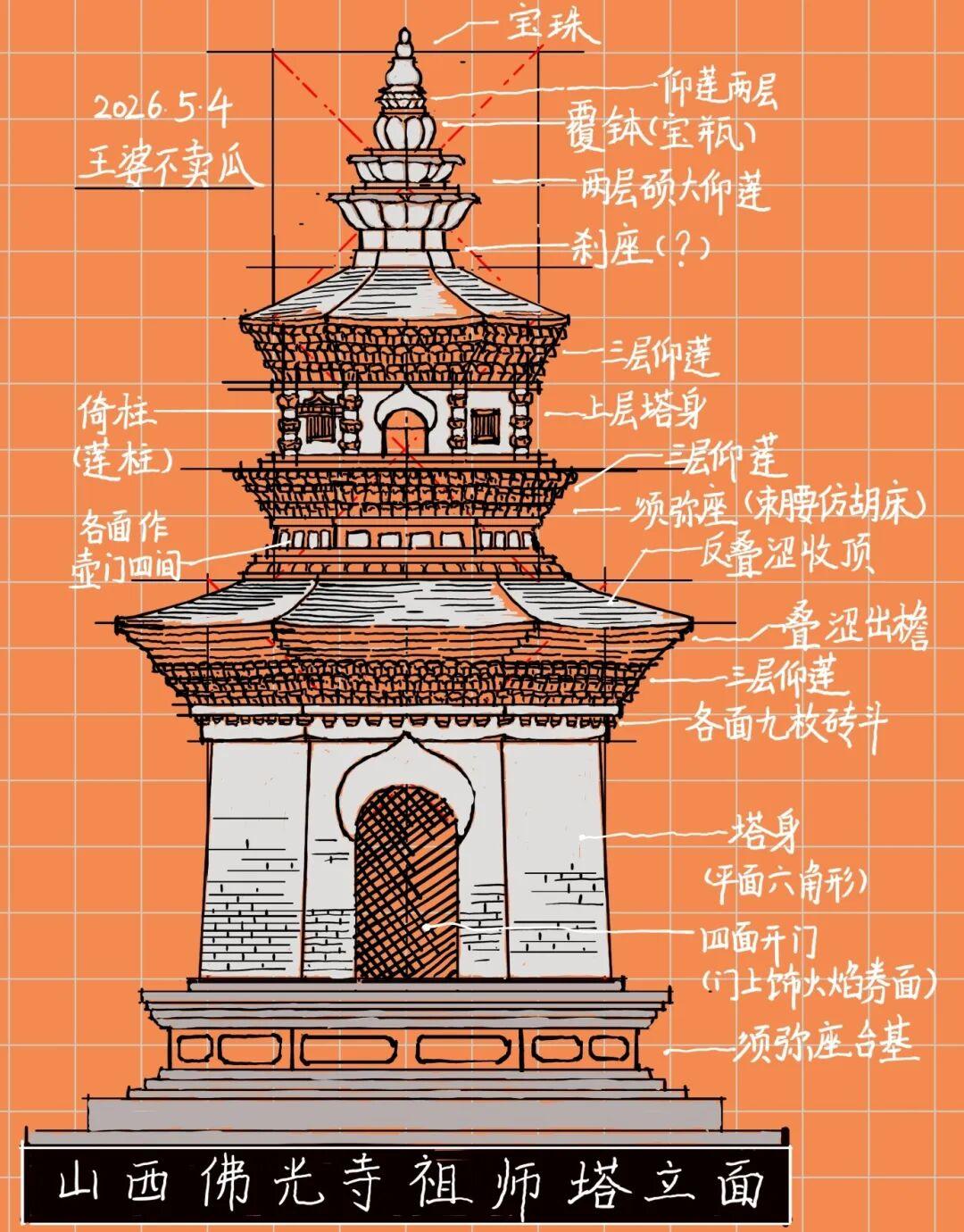 🔥手绘拆解中国现存最早的古塔之一——山西佛光寺祖师塔！作为北魏时期的珍