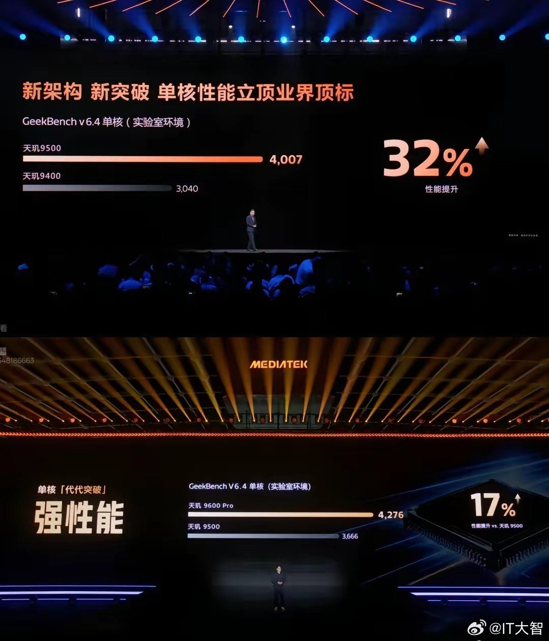 联发科跑分也作弊？当代网友真是越来越难忽悠了！一位机友扒出了天玑9500发布时的GeekBench跑