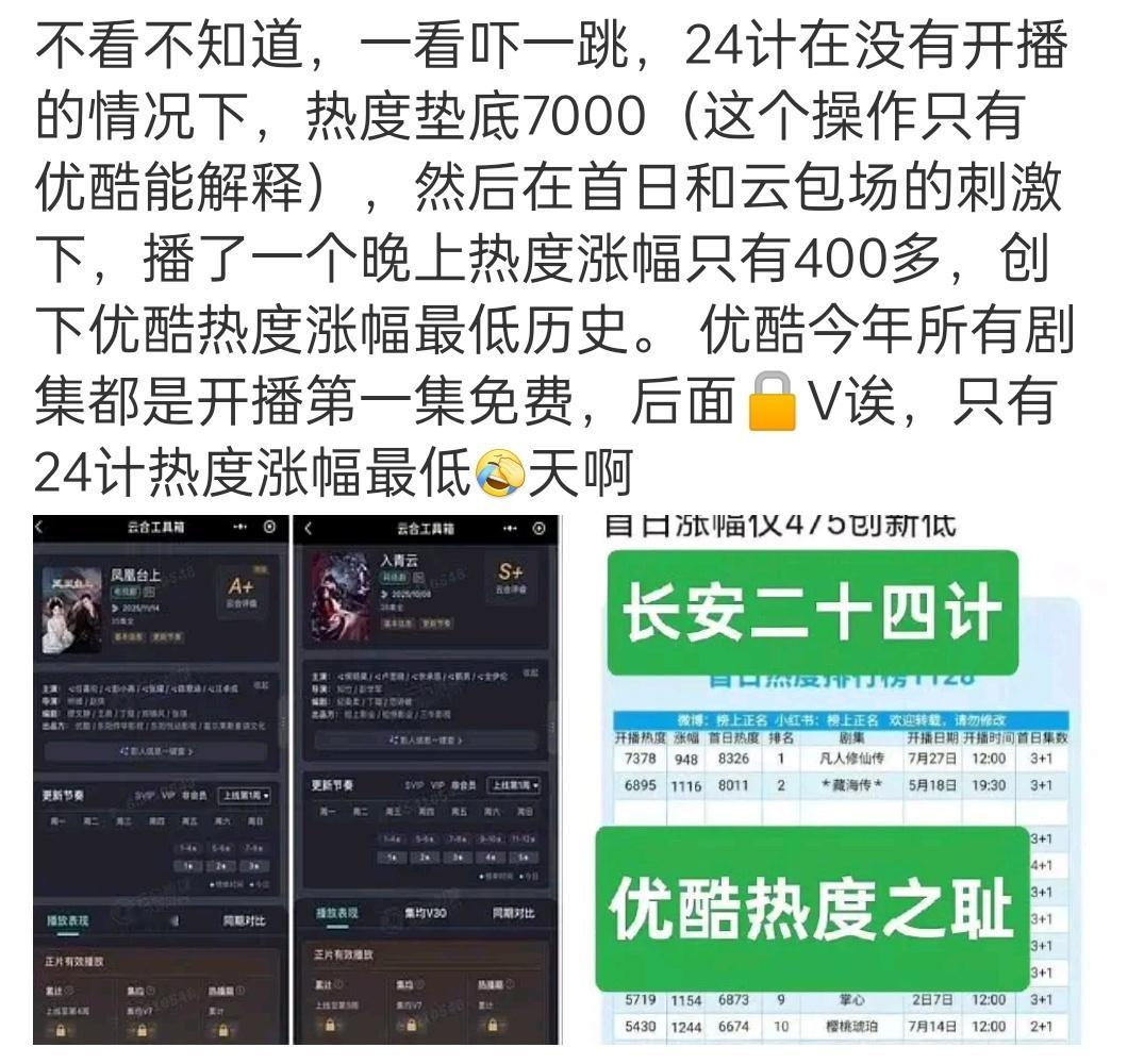 我真的很想说，他真的剧一直都是这种水平的，一直是扑的