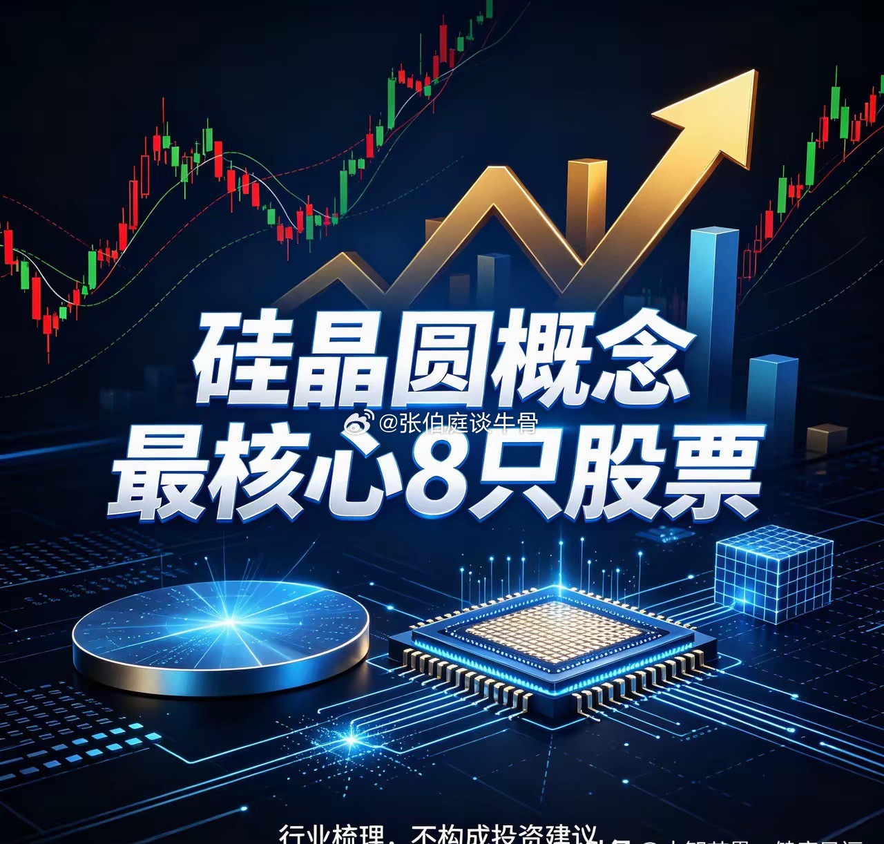 硅晶圆概念最核心8只股票1.沪硅产业（688126）国内半导体硅片龙头，12英