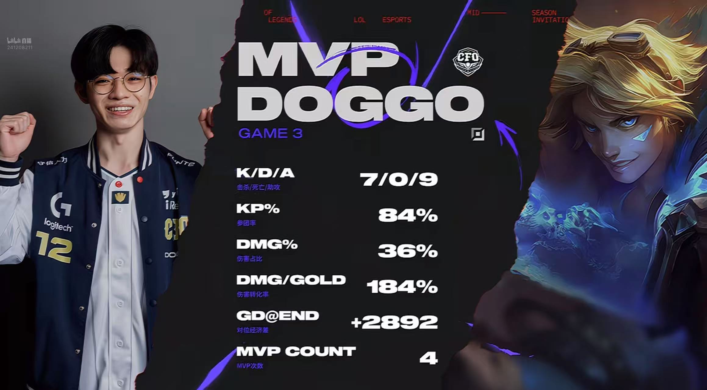 本局MVP给到Doggo四杀的ez，这把好c呀！AL对战CFO2025msi英雄