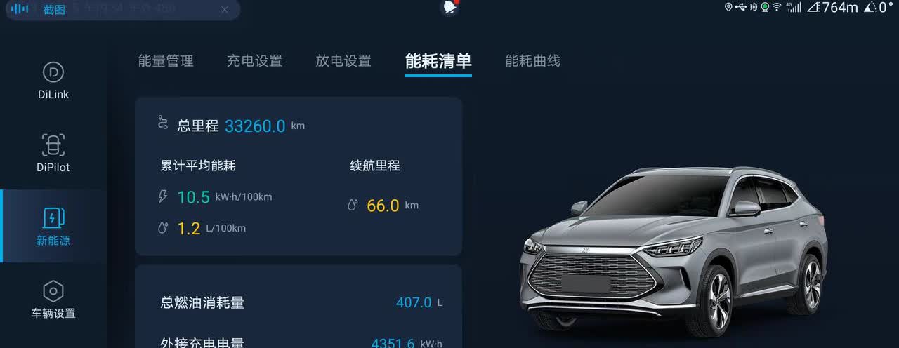 我的宋小迪～21款110km混动，已购车使用两年半，三万七千多公里，主要用于日常