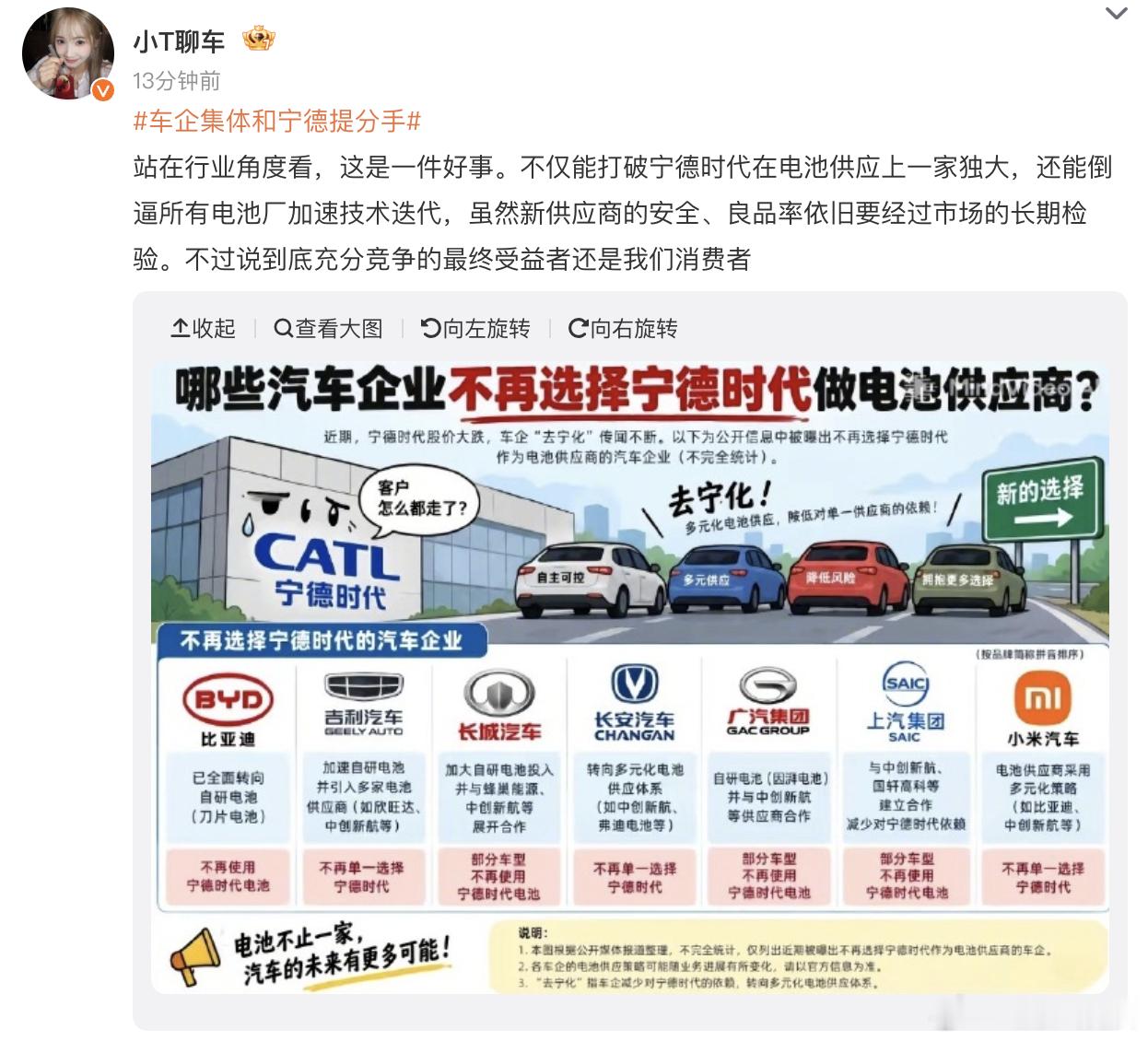 车企集体和宁德提分手与宁王分手车企这次动真格了去宁化不提了现在也开始提分手了