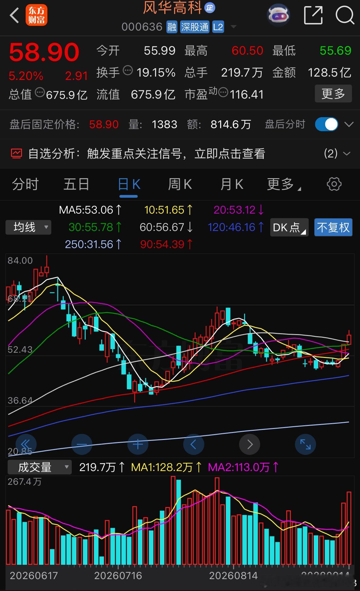 风华继续吃肉，重点关注工业大米MLCC​​​