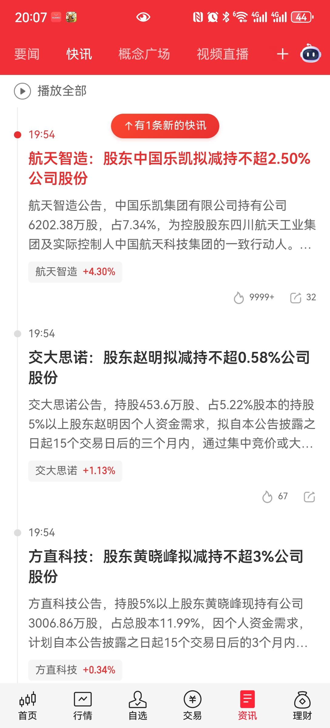 又是一批减持公告，还有围山亏损ST大盘这个位置，一批新高的有开始减持，不要细看