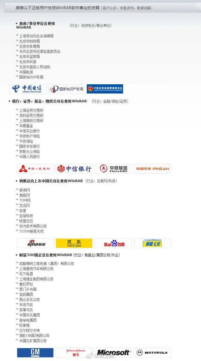 软件史上的“温柔陷阱”。WinRAR创始人，俄罗斯程序员尤金・罗谢尔。1995年