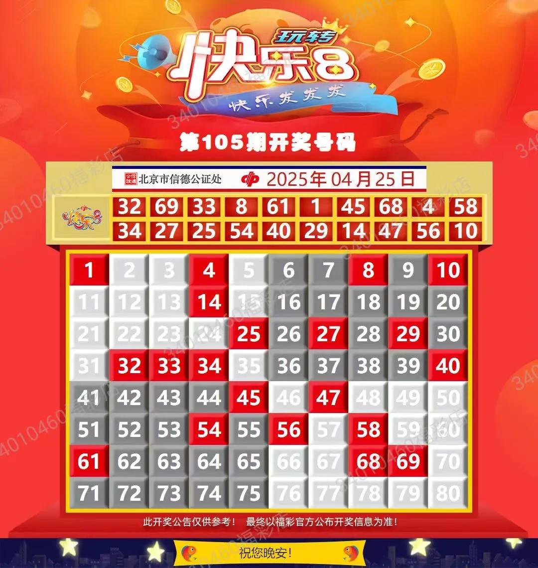2025年4月25日快乐8开奖结果