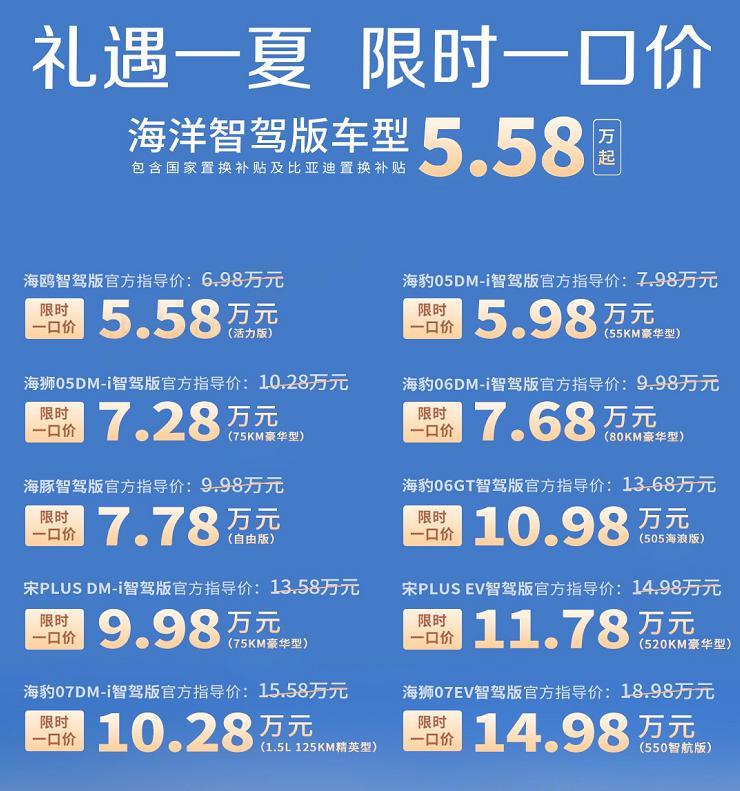 比亚迪618也来了，22款智驾车最高降5.3万比亚迪海洋网和王朝网22款智驾车都