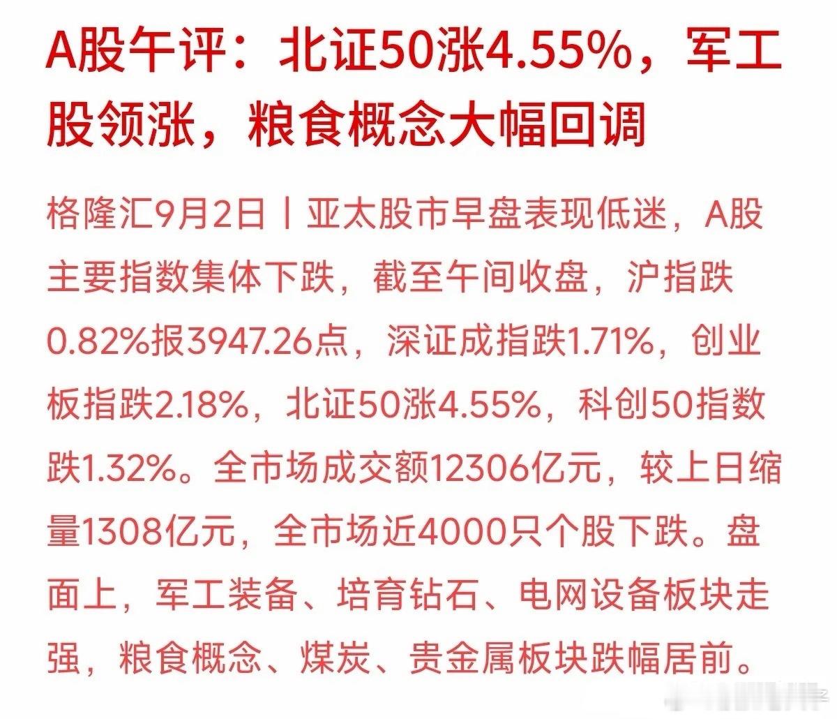 今天午盘A股主要指数集体飘绿，近4000只股票下跌，但北证50却独自大涨4.55