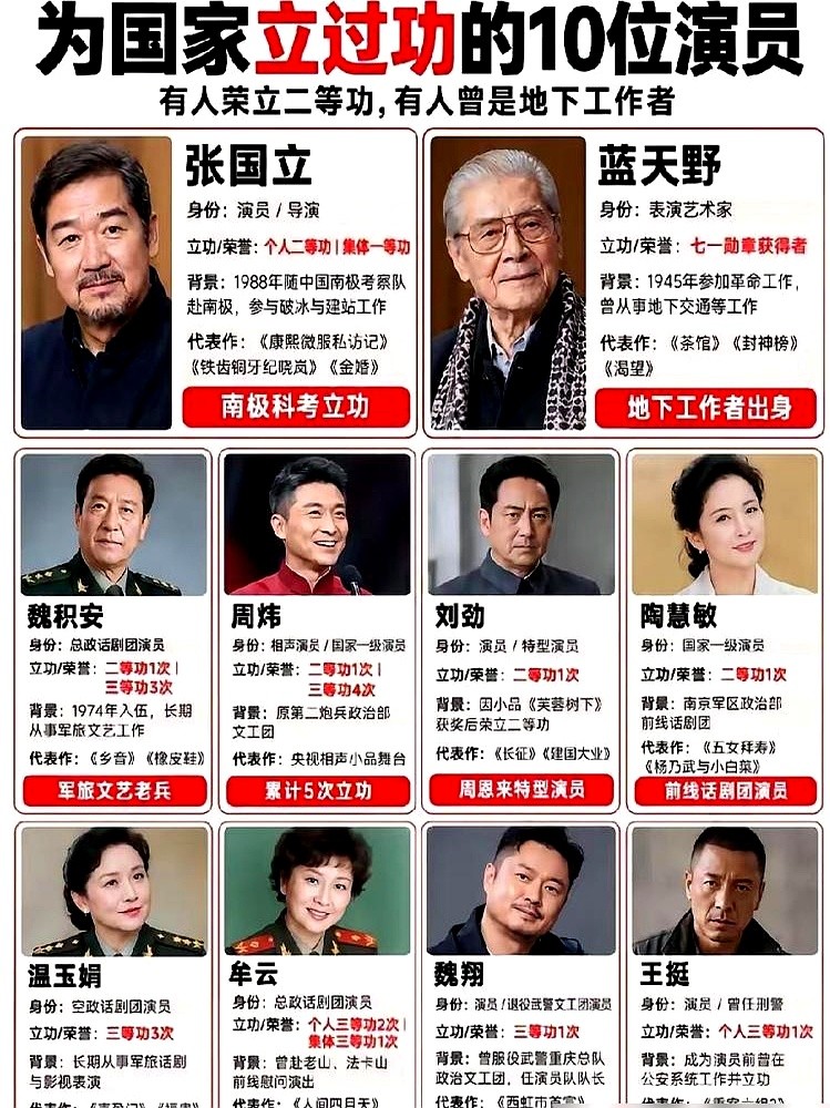 张国立平时没啥热搜动静，凭啥在圈里地位这么高？现在不少演员刚出点名，就火急火燎忙着变现立人设。提起张