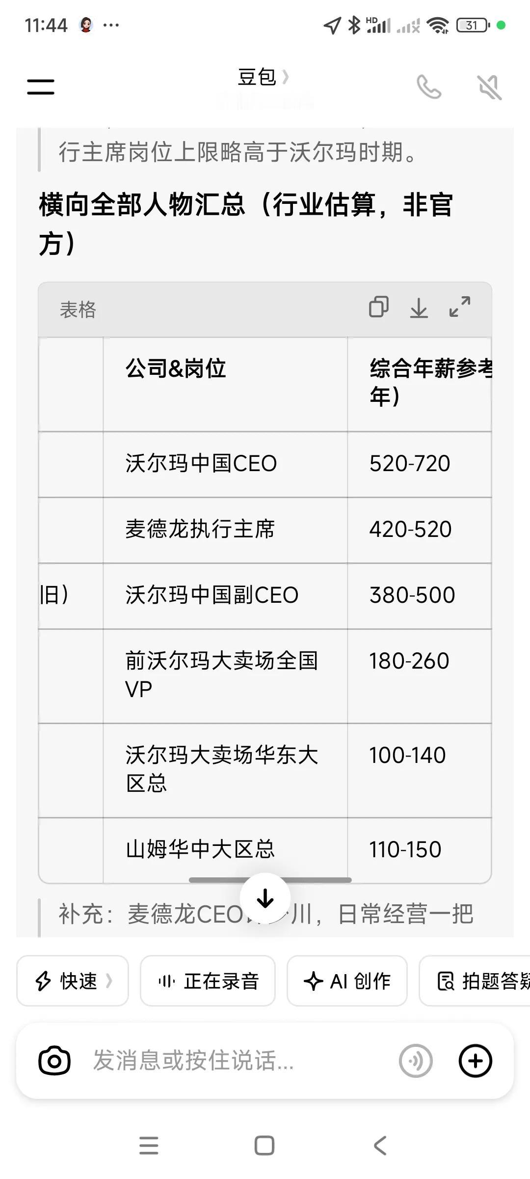 这个豆包，无所不能，我无意中搜索，不能小看零售行业，要是从底层做起，成为高管收入