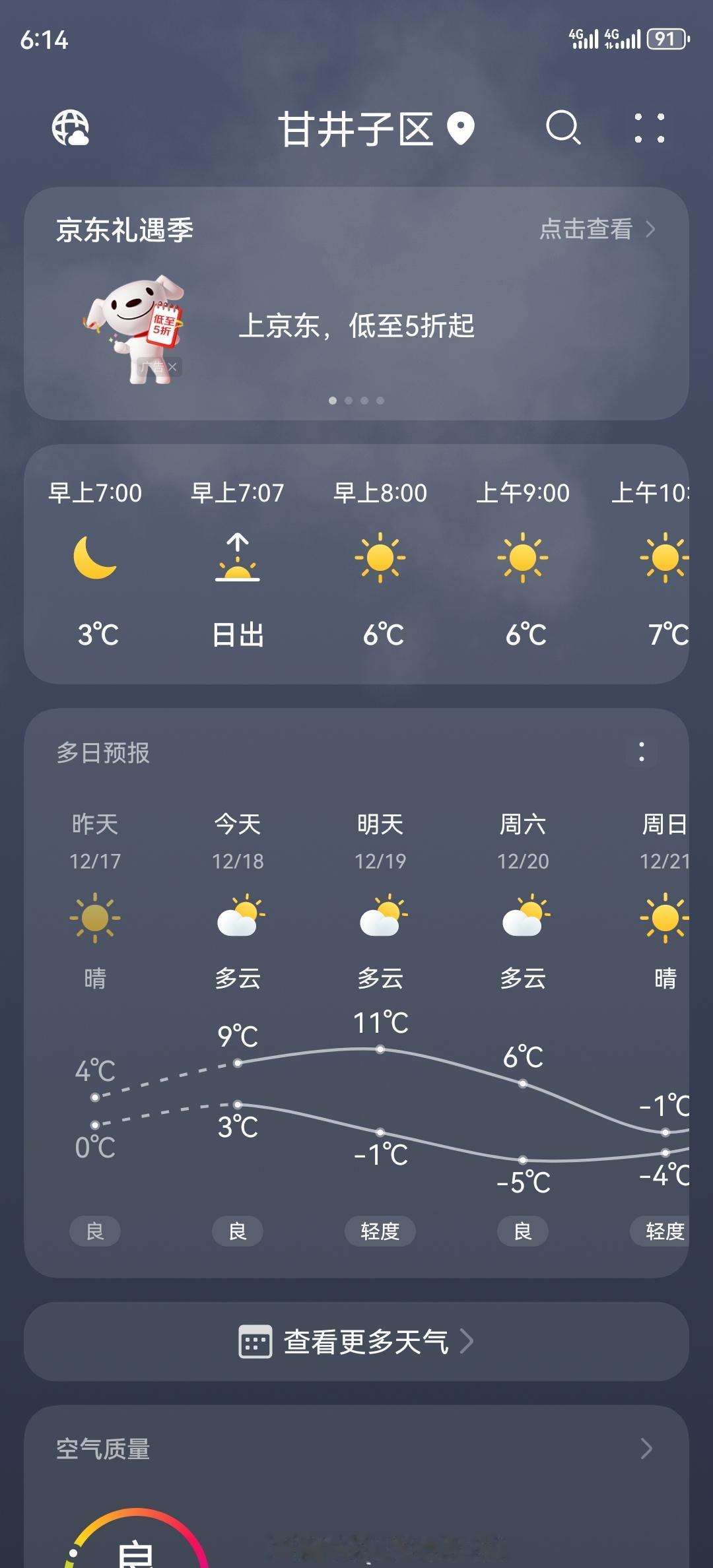 我的家乡，东北大连。三面环海，受海洋影响，冬暖夏凉。我们这里，几年前开始了集中