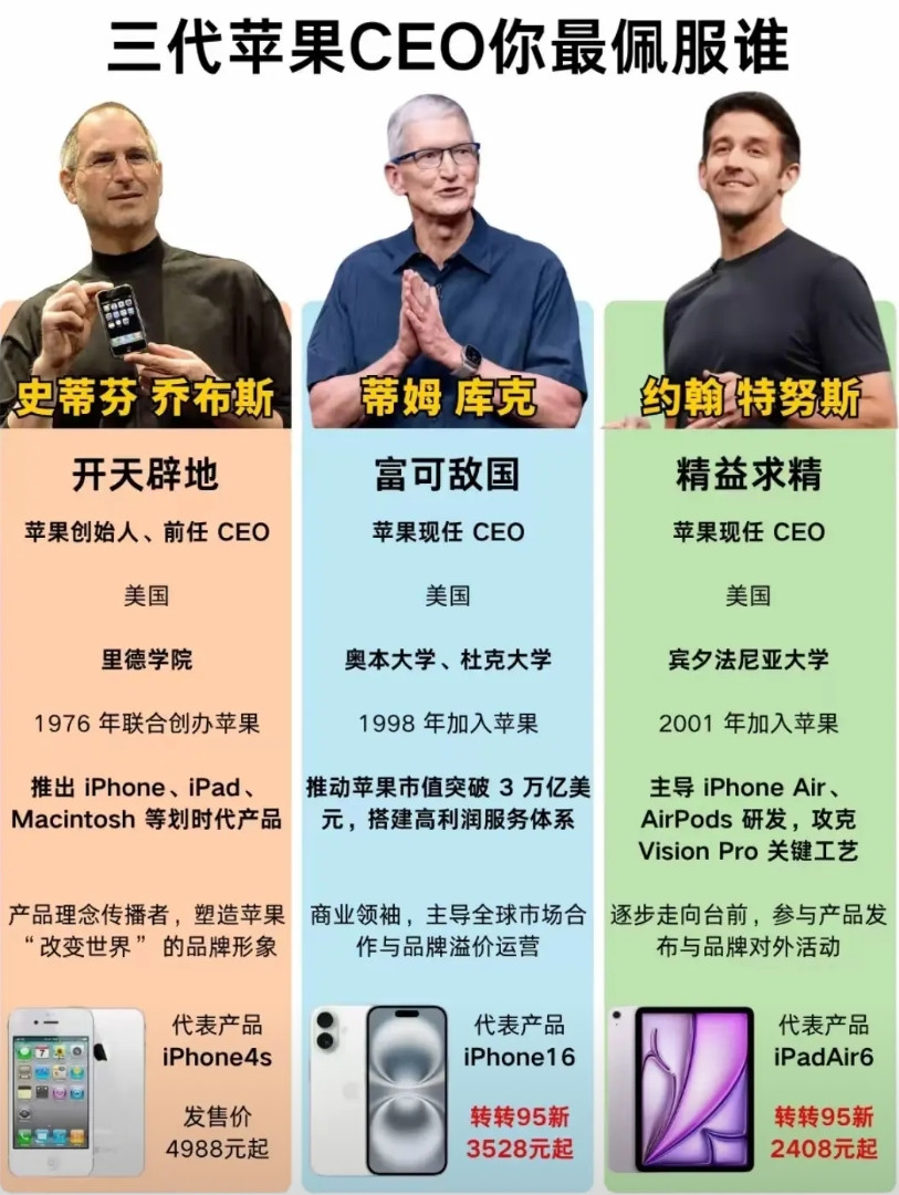 都在吹乔布斯，乔布斯有了很多年了！你们可曾想过，乔布斯做的出iPhone！Ma