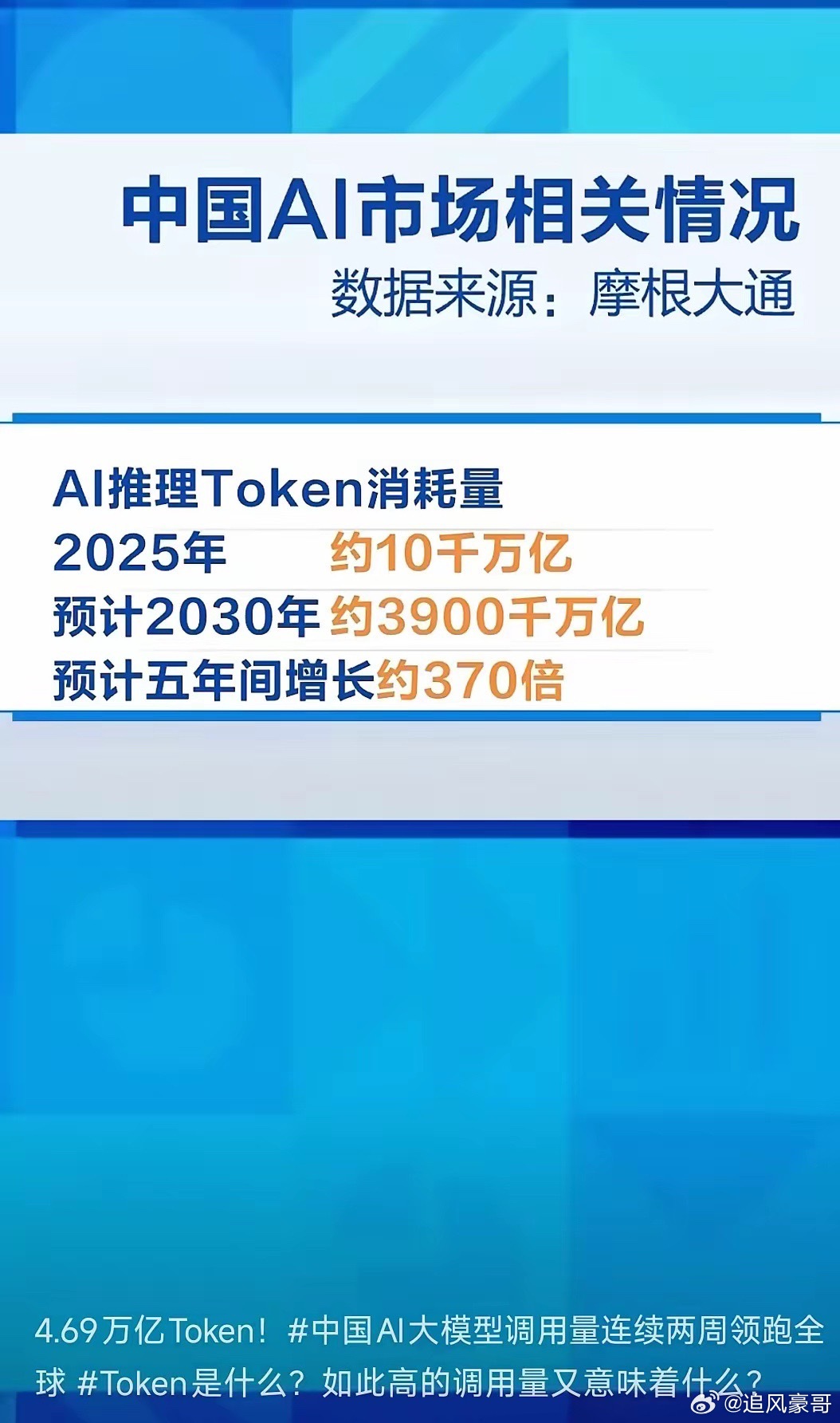 中国AI杀疯了！5年暴涨370倍，直接干到32万亿！别再吹新能源了！真正的全球第