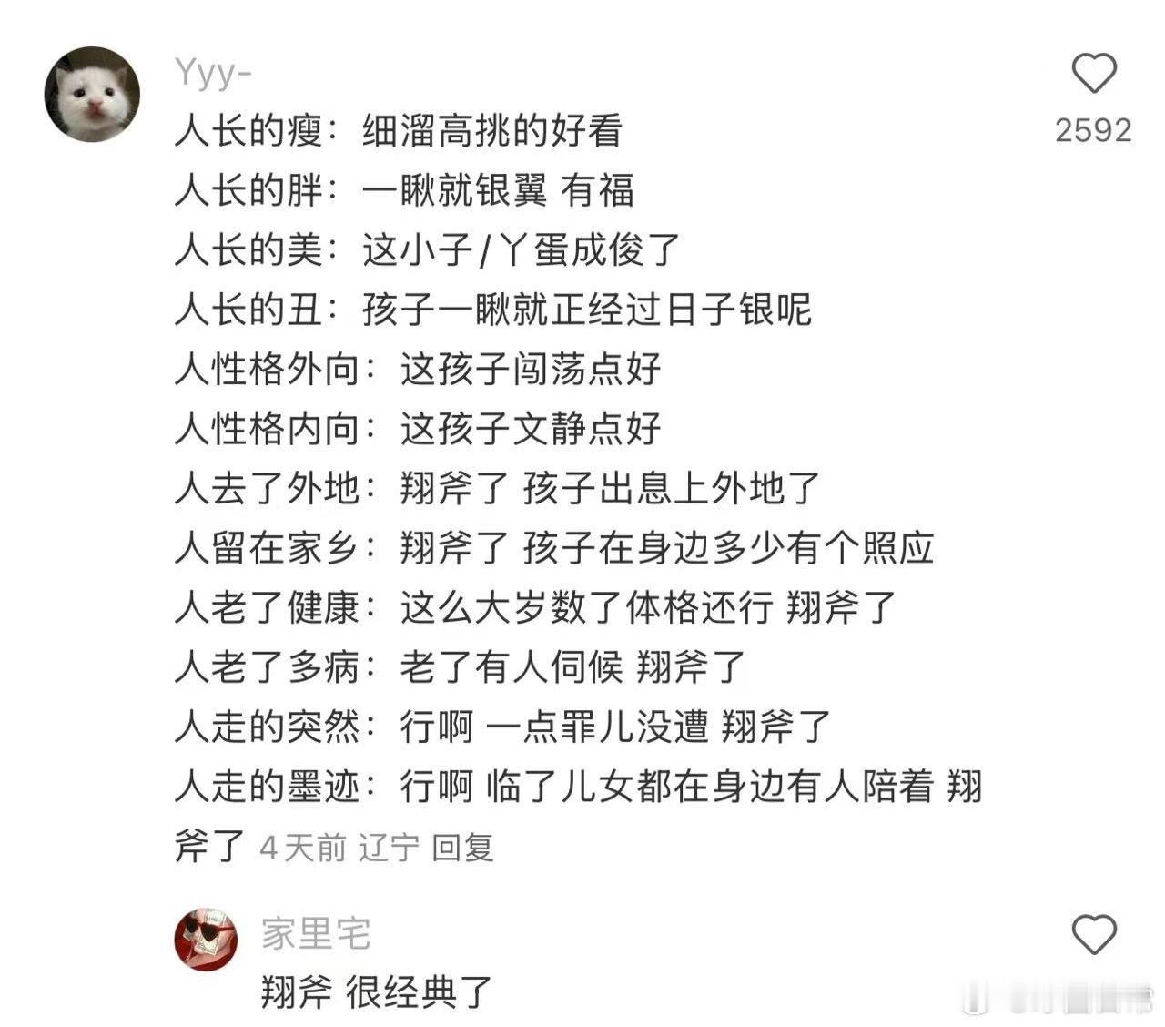 有没有东北人告诉我，你们那里真是这样说话的吗？​​​