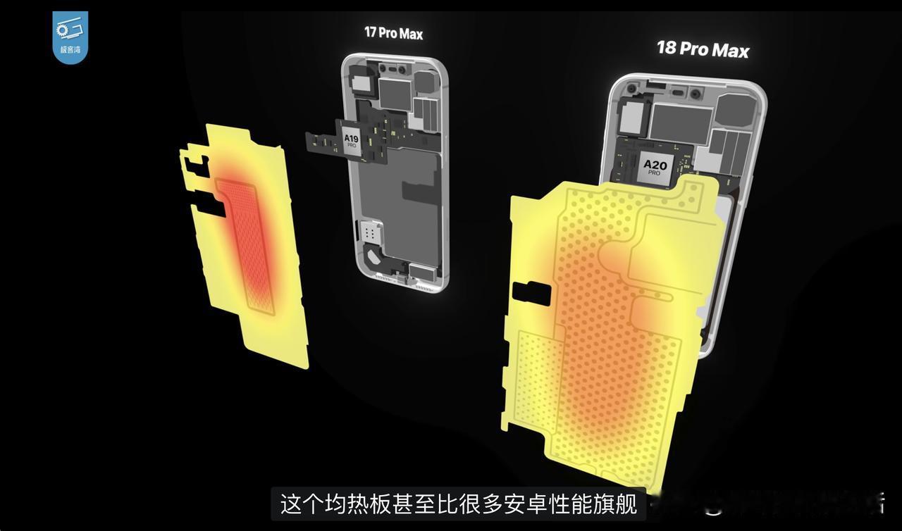 你要是三年前告诉我这是一台iPhone，我可能连信都不会信iPhone18