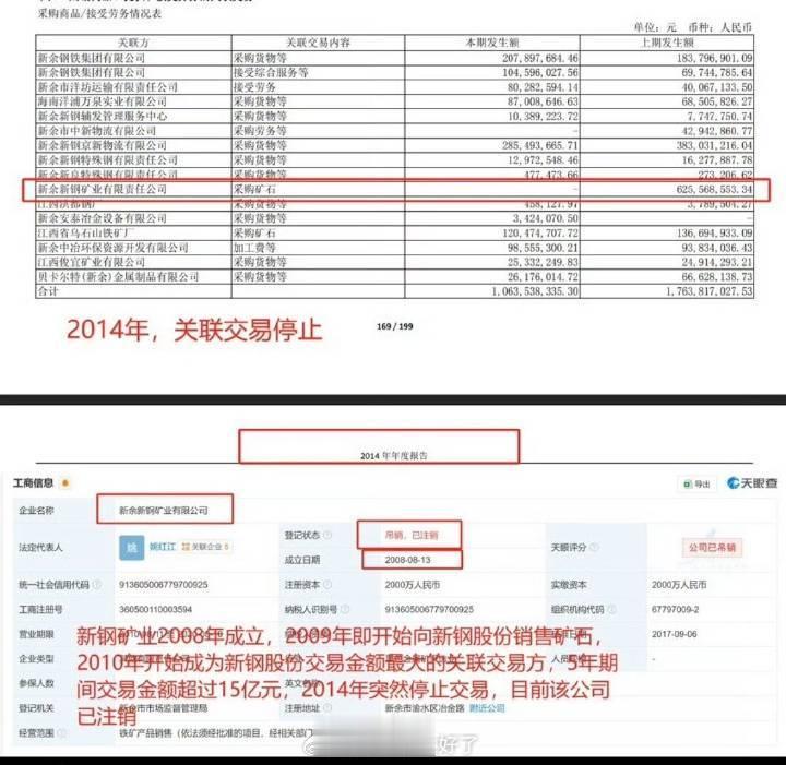 虞书欣父亲公司与其爷爷所在国企经营往来15亿引关注