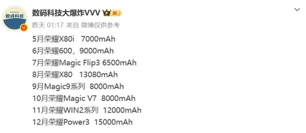 荣耀这是直接掀桌子了？在续航方面直接卷到天花板。据消息爆料荣耀Power3曝光1