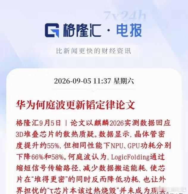 周末芯片重磅催化｜华为韬定律放出麒麟2026实测数据⚠️仅供信息参考，不构成投资
