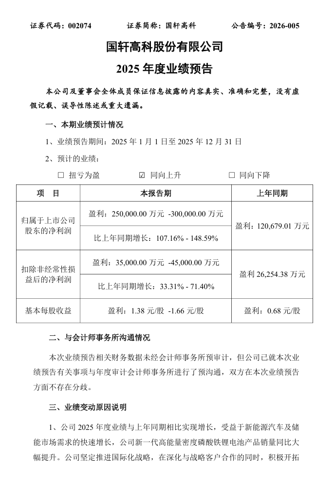 国轩高科2025年净利润或飙升至30亿！新能源布局成关键