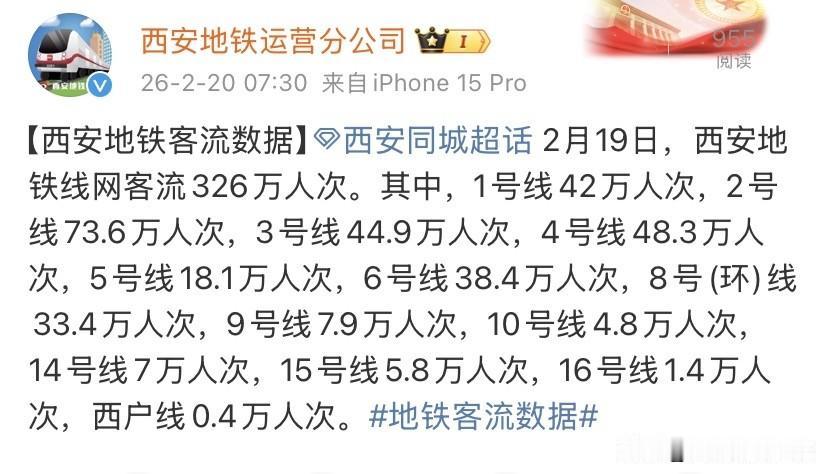 326万！西安地铁2月19日客流猛增，春节出行热度三连升2月19日，西安地铁