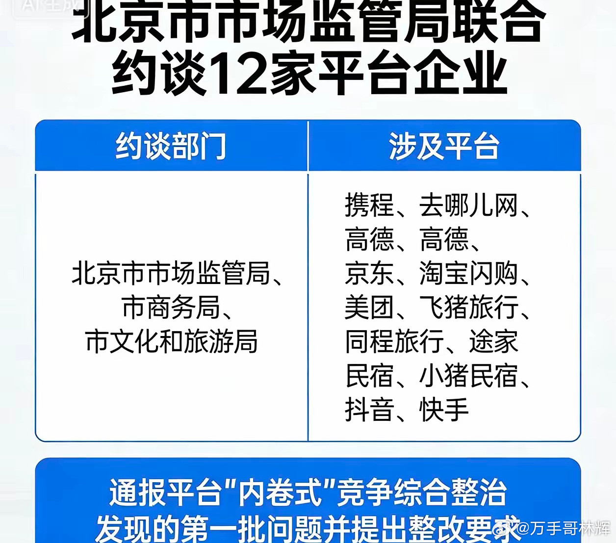 说实话，看到这个新闻，我第一个反应是：商家被平台“卷”到快活不下去了。3月23日