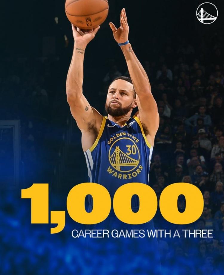 库里1000场比赛有三分入账，历史第12人：1、詹姆斯——1166场2、雷阿