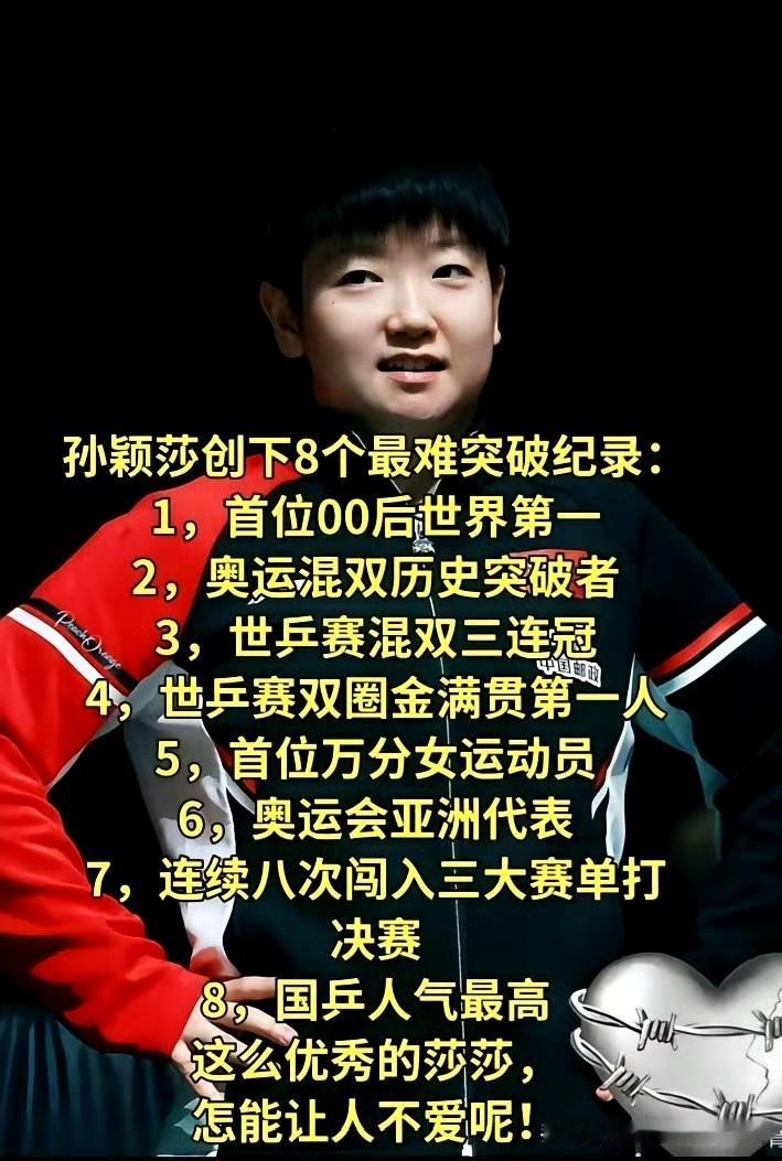 孙颖莎八项纪录堪称乒坛天花板，键盘侠诋毁显无力孙颖莎创下的这八项乒坛纪录堪