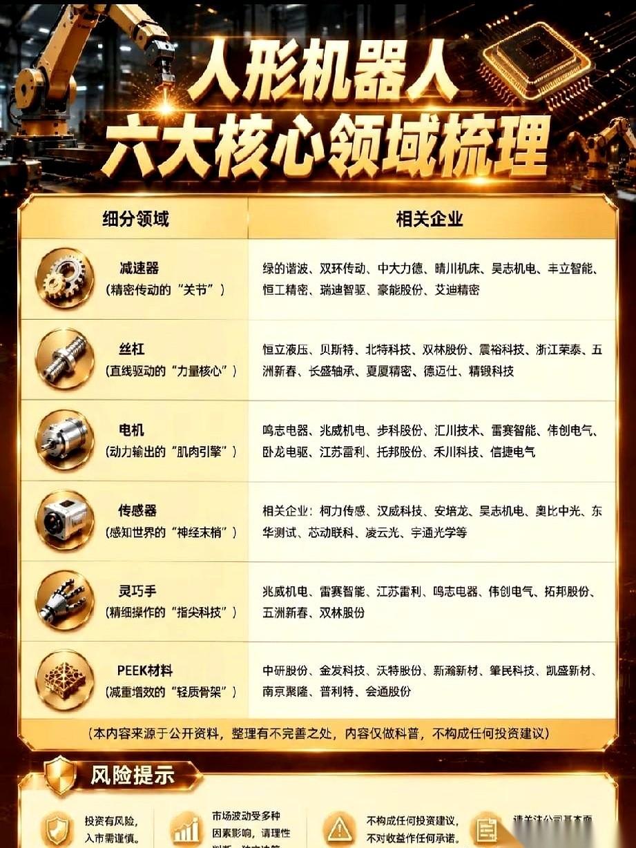 关于人形机器人，风向好像真的要变了。上半年那场围绕算力硬件、半导体的狂欢，酒席